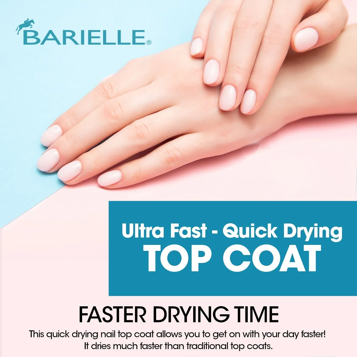 Barielle Mani Madness - Oh So Fast Top Coat with 2 Protect  Polishes