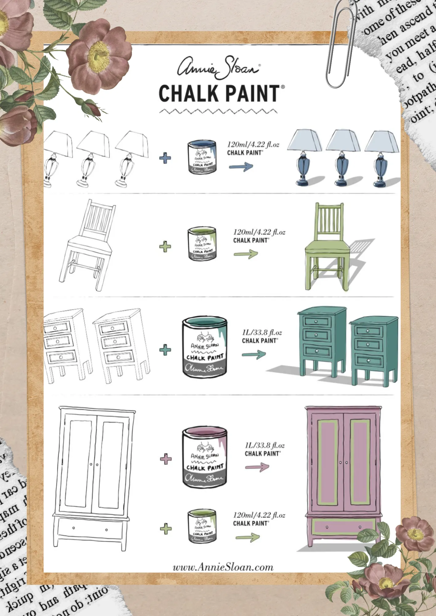 Florence - Annie Sloan Chalk Paint