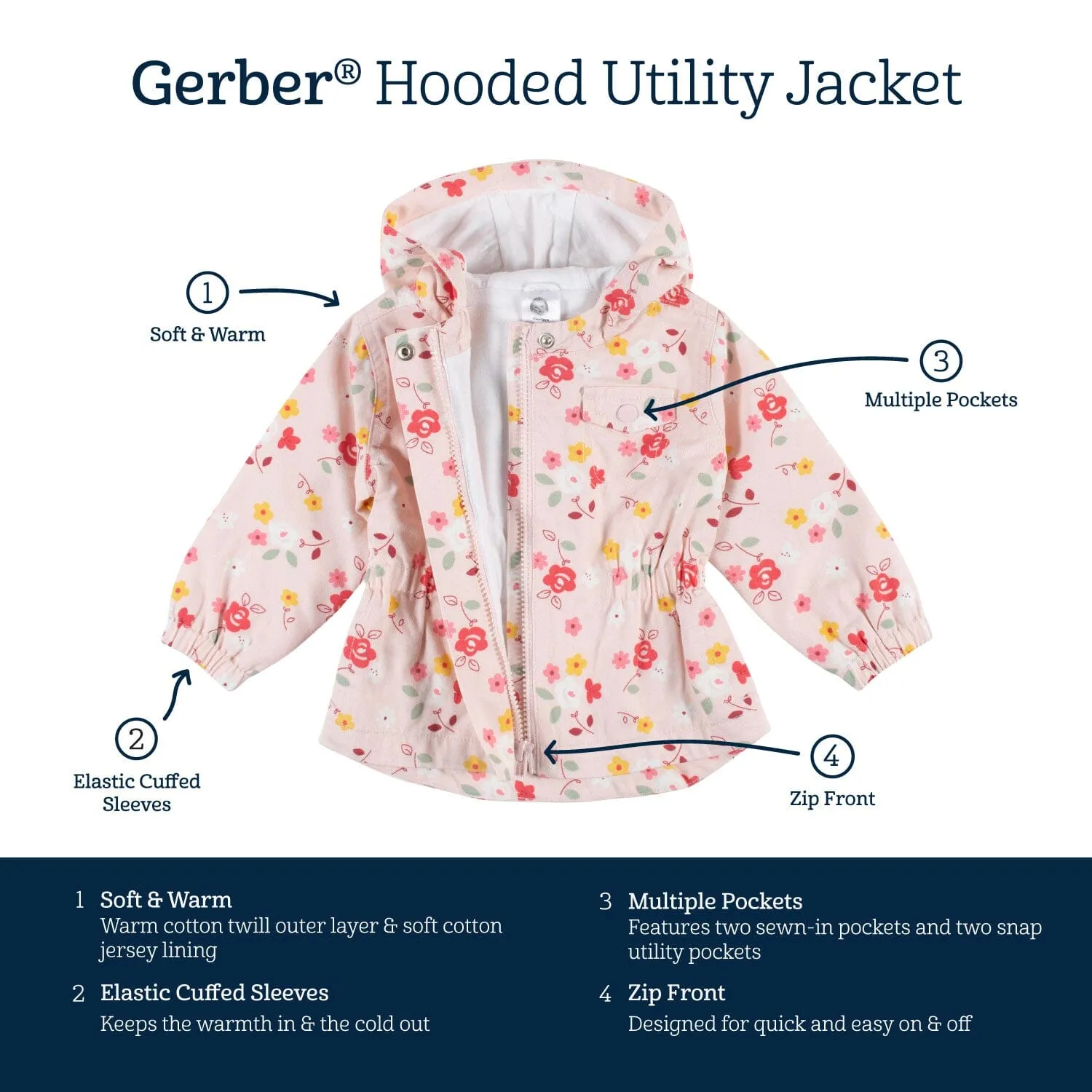 Infant & Toddler Girls Floral Hooded Cotton Twill Utility Jacket