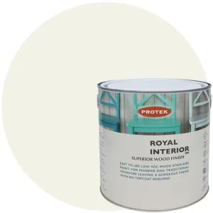 Protek Royal Interior Finish - China Clay